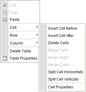 The context menu for a table cell element